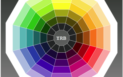 La color correction: ovvero l’arte di correggere le discromie